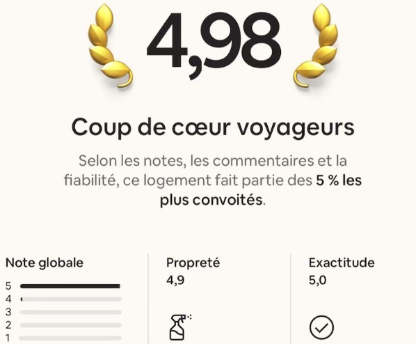 LE PARA10, 1h de MTL, SPA, sauna, accès lac, kayak,  Bbq, jeux, 2 arcades, foyer au bois.